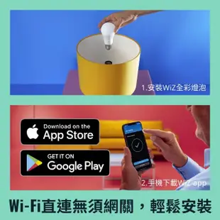 【Philips 飛利浦】WiZ 智能補光檯燈(PW020)