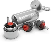 PRO Ear Plugs - High Fidelity Earplugs for Concerts, Music, Motorcycles and Airplanes - Next Generation Noise Reduction for Performing Artists, Crew, Riders, Live Entertainment Professionals