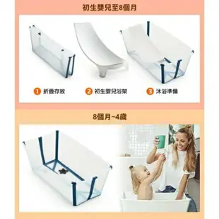 瑞典 Stokke Flexi Bath 折疊式浴盆｜加大XL款｜浴盆套裝｜露營｜收納方便｜