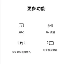 紅米 Redmi 12 5G (8G/256G) 6.79吋八核智慧手機 (7折)
