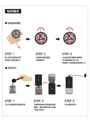 現貨附發票 Driver CUG 精鋼迷你磨豆機 CUG-KS873-BK 小磨豆機 不銹鋼磨豆機 手動磨豆機 手搖磨豆機 咖啡豆研磨器 咖啡磨豆機 咖啡豆磨豆機 平價磨豆機 隨身磨豆機 手搖式磨豆機 露營磨豆機