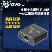 在飛比找Yahoo奇摩購物中心優惠-Bravo-u 支援千兆網速 RJ45 一分二網路多路轉接頭