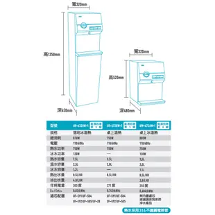 賀眾牌 桌上型溫熱純水飲水機UR-672BW-1