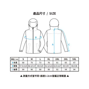 Outperform 奧德蒙 揹客 Packerism ULT 夾克式背包款衝鋒雨衣 日本藍 單上衣 兩件式《比帽王》