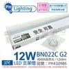 PHILIPS飛利浦 易省 BN022 G2 第二代 LED 12W 4000K 自然光 3尺 全電壓 支架燈 層板燈_PH430986