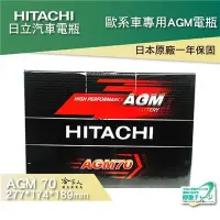 在飛比找Yahoo!奇摩拍賣優惠-HITACHI 日立 AGM 70 VOLVO BMW BE