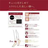 在飛比找ETMall東森購物網優惠-厚木雙裝日本春夏牢固耐穿短襪