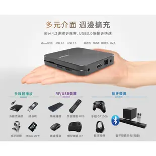 RockTek 雷爵 X3 PRO 越級旗艦4K HDR 安卓智慧4K電視盒 Android 安卓 TV OTT電視盒