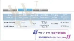 🔥全新現貨 老人病人安全求救鈴 防潑水插電式無線門鈴 無線音樂電鈴 無線電鈴 WD-3925 WD3925 音樂自選