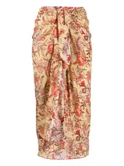 [Ulla Johnson] Paz Coverup