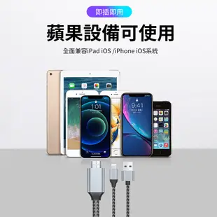 WiWU-HDMI 螢幕轉接線 Lightning X7L (iPhone HDMI螢幕轉接線) (6.1折)