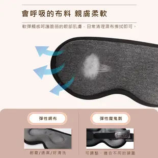 SAMPO 聲寶 智能溫控3D熱敷眼罩/遮光眼罩/蒸氣眼罩 HQ-Z21Y3L 聖誕節交換禮物 眼罩 原廠保固 現貨