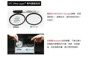 【日產旗艦】STC AURA 46mm 49mm 52mm 55mm高細節 UV 保護鏡 濾鏡 高透光 強化玻璃 超薄 不易起霧