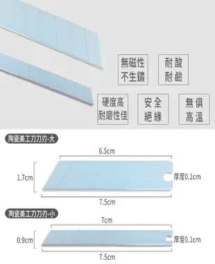 【日本FOREVER】鋒愛華陶瓷美工刀刃(小)-6入 (7.6折)