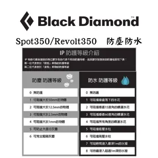 【新品_裝備租客】Black Diamond 黑鑽 專業登山頭燈 防水頭燈 充電頭燈 SPOT/REVOLT 350流明