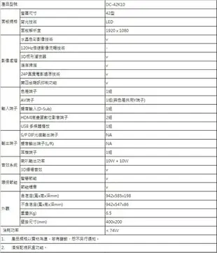 免運費 TATUNG 大同 42吋 42型 低藍光 LED電視/液晶顯示器+視訊盒 DC-42K10 勝TL40K1TRE