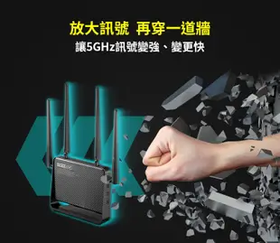 @淡水無國界@ totolink A950RG AC1200 雙頻Giga 2.4g 5g  WIFI 無限網路 分享器