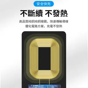 APP下單享點數9% 超取199免運｜【手機升級】無線充電感應貼片 升級無線充電 Apple Mirco Type-C 無線充電貼片 【C1-00208】