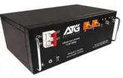 300ah 12v ATG Lithium Battery (3 avail)