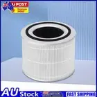 Air Purifier Filter HEPA Pet Care Replacement Filter for Levoit Core 300 Filter