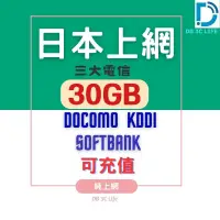 在飛比找蝦皮商城優惠-三大電信 日本 4-30天 DOCOMO softbank 