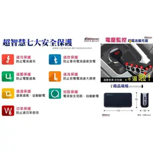 安伯特酷電大師3孔+ 6.8A 4USB 開關點煙器延長線式電源插座車充 ABT-E054 BSMI R37531