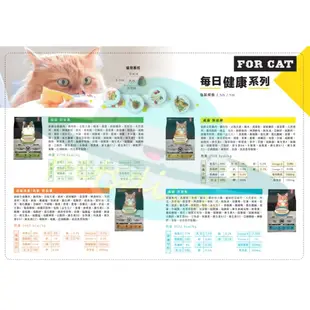 petsdiva【烘焙客OVEN BAKED】貓飼料天然糧低溫烘焙『每日健康系列』野放雞 深海魚 2.5磅 5磅。