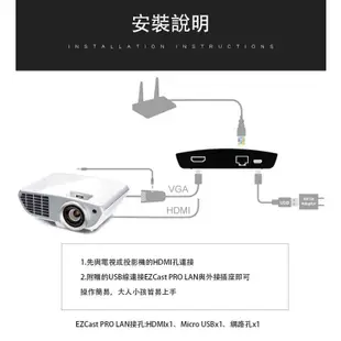 (福利品)EZCast PRO LAN 無線影音傳輸盒 路由分享器 Airplay Miracast 同步鏡像