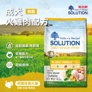 送贈品 耐吉斯《超級無穀系列》15kg 無穀幼犬/成犬/老犬 羊肉/火雞肉 無麩質 低敏 狗飼料