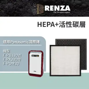 RENZA 適用 Panasonic 國際牌 F-PBJ30W F-PXJ30W F-PDM30 HEPA+活性碳濾網