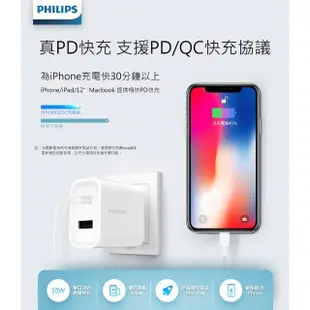 【Philips 飛利浦】2入組-30W TypeC USB 2孔 PD/QC 快充充電器(DLP5321C)