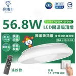 亮博士 LED 開運吸頂燈 56.8Ｗ 調光款 51.8W 壁切款 防塵防水IP54 元寶造型 旺事業 旺人緣 旺財運