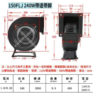 【R.H獵戰】110V離心風機 多翼式工頻鼓風機(240W送風機 大風量)