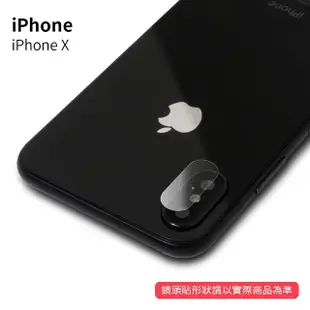 【General】iPhone X 鏡頭保護貼 iX 鋼化玻璃貼膜