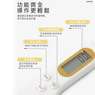 【麥瑞】電子量勺(量匙 勺子秤 湯匙秤 電子量匙 迷你電子秤 量勺 勺子 烘焙秤 電子秤)