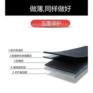 鋼化 玻璃貼 9H 0.2mm 三星S6 edge S9 s8 plus S7 S6 S5【APP下單最高20%點數回饋】