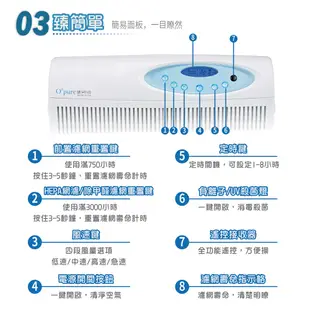 【Opure 臻淨】A4 高效抗敏HEPA光觸媒 雙紫外線燈管 DC節能空氣清淨機 除煙 除臭 過敏 原廠保固 贈立扇