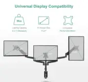 Triple Monitor Mount for 17 To 27 Inch Screens, Gas Springs Adjustment - Sealed