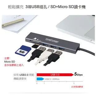 DigiFusion伽利略 HS088-A USB-A/3Port HUB/讀卡機/原價屋