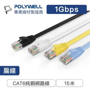 【POLYWELL】CAT6 高速網路傳輸扁線 /15M