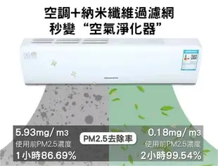 空調過濾棉 冷氣過濾網 進氣口空調除塵棉 家用濾網 過濾紙 進風口通用 空調防塵罩 初效過濾棉 無塵布 變頻冷氣機