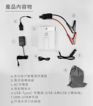 買就送 ROOMMI多功能行動電源供應器 小電寶 露營必備 汽車缺電 贈防蚊手環 (8.3折)