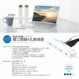 【E-books】H11 USB4孔 HUB集線器電源指示燈/獨立開關