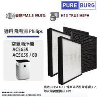 在飛比找博客來優惠-適用Philips 飛利浦AC5659 / 80空氣清淨機濾