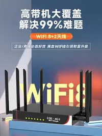 在飛比找樂天市場購物網優惠-2024隨身wifi6免寬帶4g工業插電無限雙頻無線流量網絡