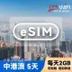 【其他類別】【173WIFI】eSIM-中港澳免翻牆5日吃到飽兌換券(每日2GB高速，量到降速吃到飽) (MO)