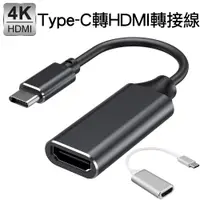 在飛比找PChome24h購物優惠-USB-C Type-C轉HDMI-A數位影音轉接線 公對母