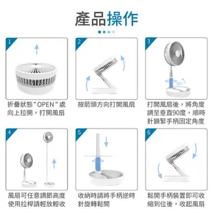 P90 折疊風扇 旗艦版 充電風扇USB 迷你USB電風扇 超靜音風扇 USB風扇 小型風扇 落地扇 現貨 廠商直送