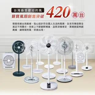 【超值福利品】SAMPO聲寶 16吋微電腦遙控DC節能風扇 SK-FH16DR