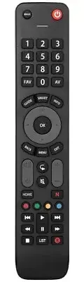 JVC TV remote control - ALL MODELS LISTED